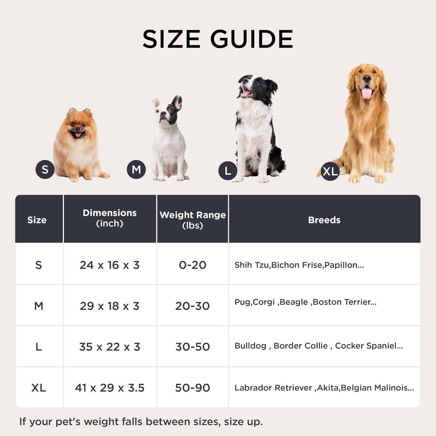 image:imageBedsure Memory Foam XL Dog Bed Orthopedic Crate Pads 41x29 Duallayer Foam Mat for Optimal SupportComfy Plush Flannel Fleece Pet Pillow Removable Washable Cover Nonslip BottomGreyGrey