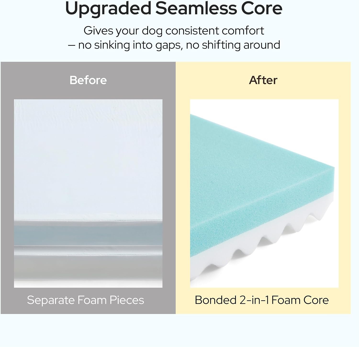 image:imageBedsure Memory Foam XL Dog Bed Orthopedic Crate Pads 41x29 Duallayer Foam Mat for Optimal SupportComfy Plush Flannel Fleece Pet Pillow Removable Washable Cover Nonslip BottomGreyGrey