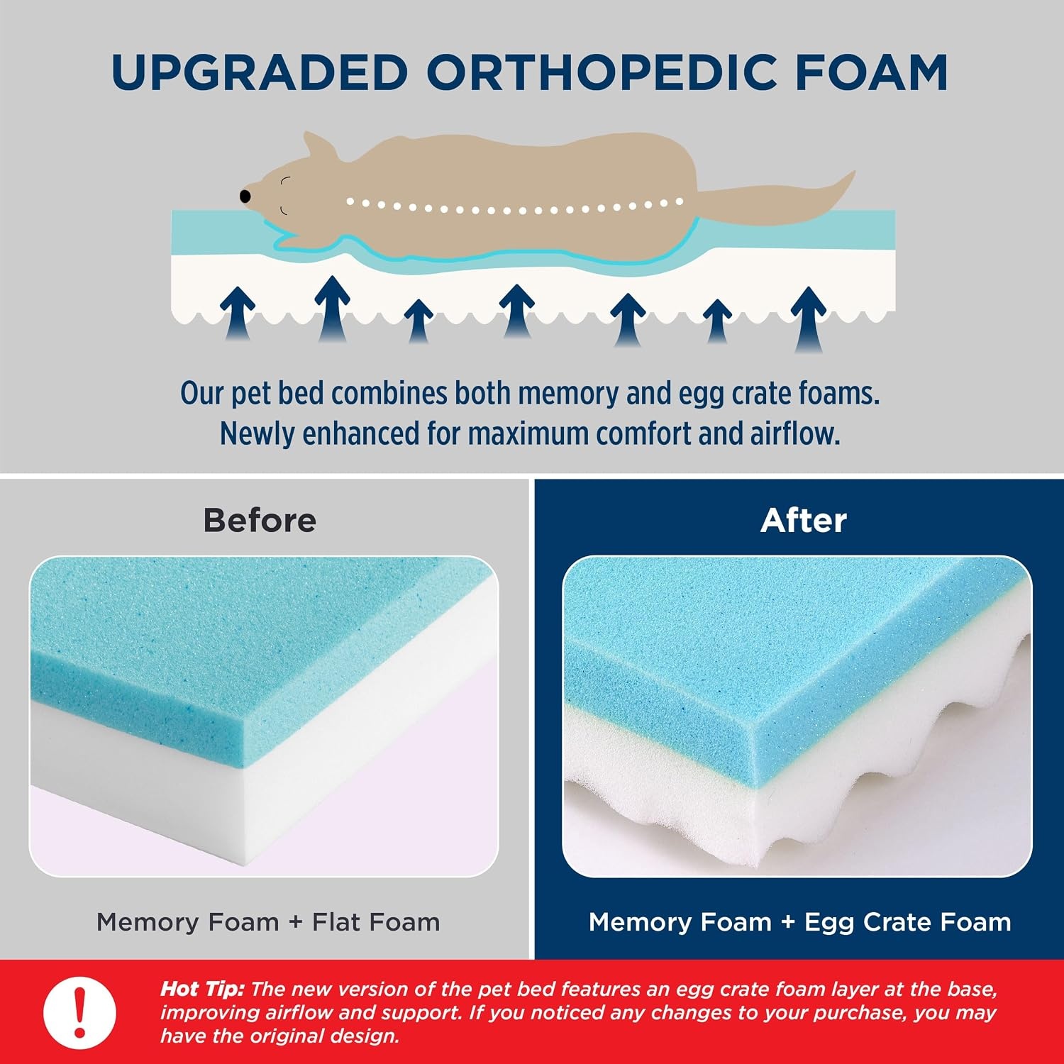 image:imageBedsure Memory Foam XL Dog Bed Orthopedic Crate Pads 41x29 Duallayer Foam Mat for Optimal SupportComfy Plush Flannel Fleece Pet Pillow Removable Washable Cover Nonslip BottomGreyKhaki