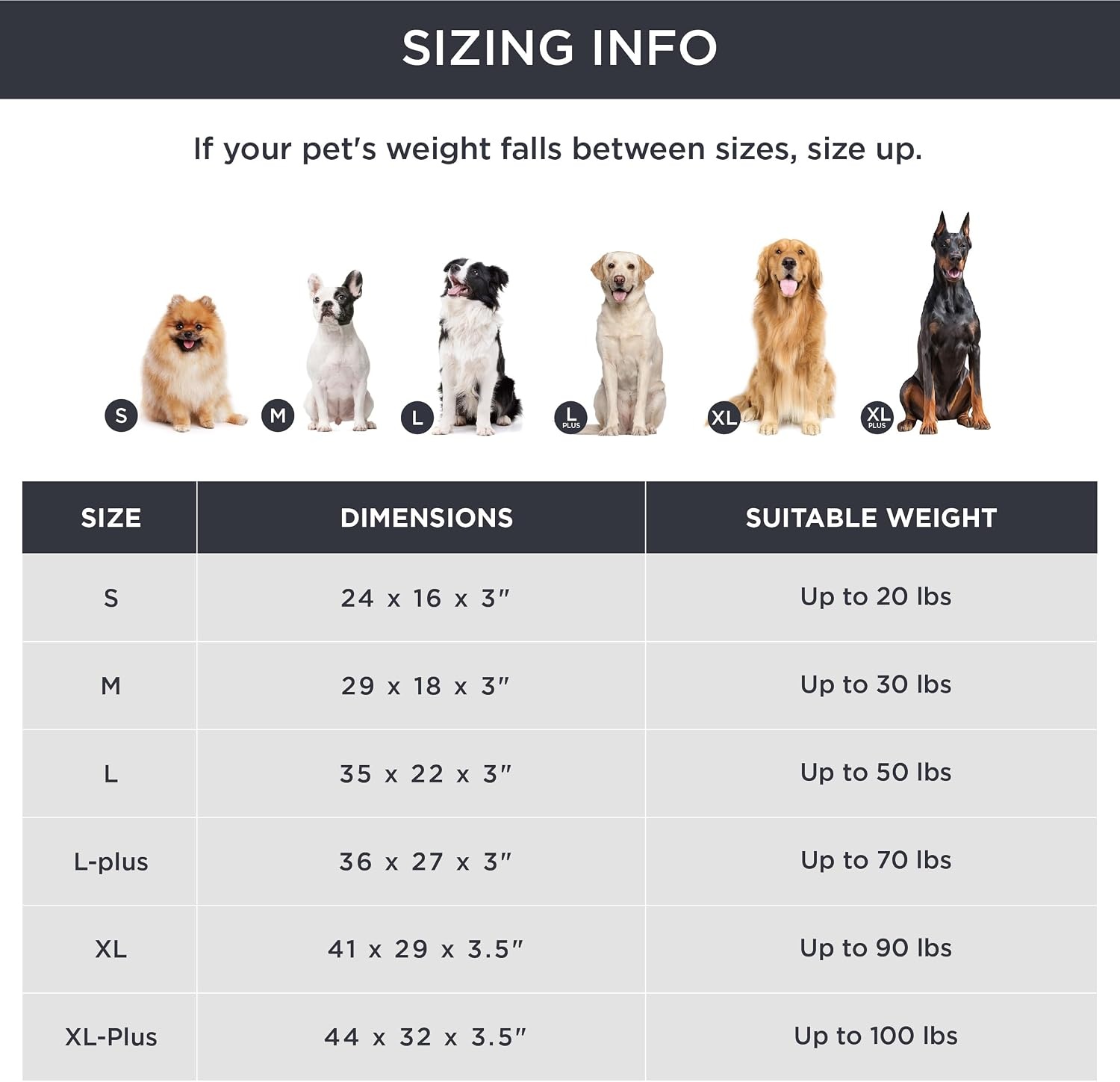 image:imageBedsure Memory Foam XL Dog Bed Orthopedic Crate Pads 41x29 Duallayer Foam Mat for Optimal SupportComfy Plush Flannel Fleece Pet Pillow Removable Washable Cover Nonslip BottomGreyKhaki