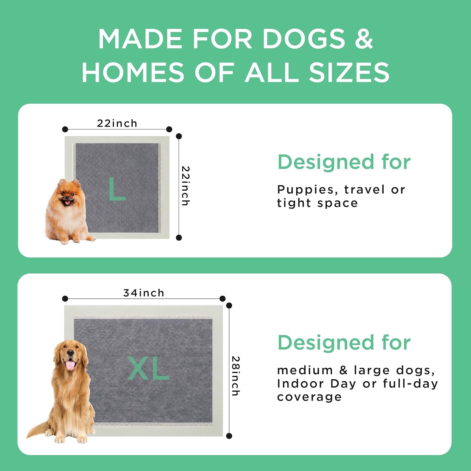 image:imageBedsure Pee Pads for Small Dogs 22 x 22 Puppy Training Pads 100 Count 6Layer Super AbsorbentLeak Proof Disposable Puppy Potty PadsOdorControl Activated CarbonECO Green Material28x3452 Count