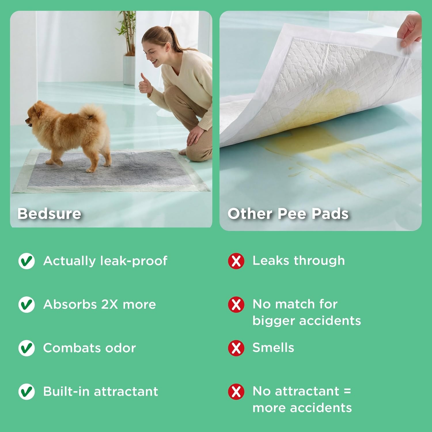 image:imageBedsure Pee Pads for Small Dogs 22 x 22 Puppy Training Pads 100 Count 6Layer Super AbsorbentLeak Proof Disposable Puppy Potty PadsOdorControl Activated CarbonECO Green Material22x22100 Count
