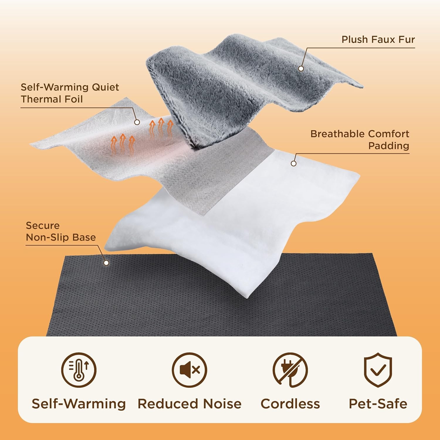 image:imageBedsure Self Warming Cat Bed MatSmall Pet Extra Warm Self Heating Cat Pad 24X18 Thermal Dog Crate Pads for Indoor OutdoorFaux Fur Removable Washable Cover in WinterNon SlipNot ElectricGreyGrey