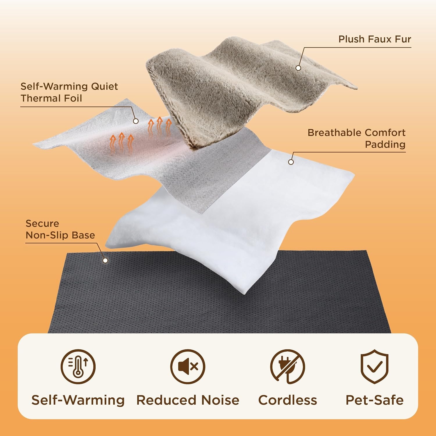 image:imageBedsure Self Warming Cat Bed MatSmall Pet Extra Warm Self Heating Cat Pad 24X18 Thermal Dog Crate Pads for Indoor OutdoorFaux Fur Removable Washable Cover in WinterNon SlipNot ElectricGreyBrown