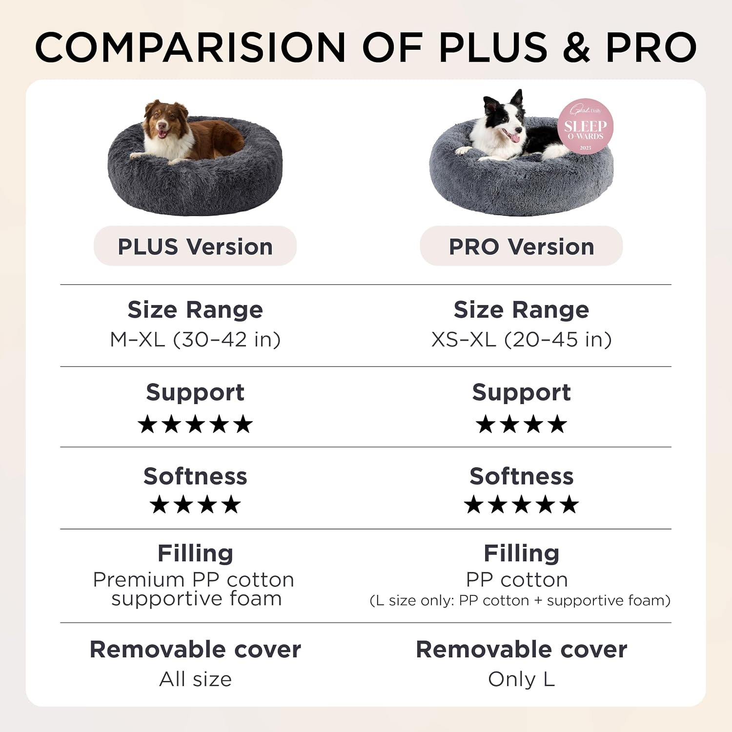 image:imageBedsure SupportMax Calming Dog Bed Medium Size Dog Washable Pet Bed30in 420GSM Plush Fluffy Faux Fur Donut RoundThick SupportiveRemovable CoverAntiSlipAntiAnxietyUp to 45 LbsCamelChestnut Brown