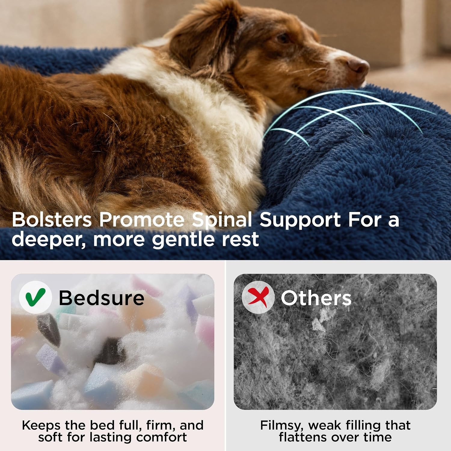 image:imageBedsure SupportMax Calming Dog Bed Medium Size Dog Washable Pet Bed30in 420GSM Plush Fluffy Faux Fur Donut RoundThick SupportiveRemovable CoverAntiSlipAntiAnxietyUp to 45 LbsCamelNavy