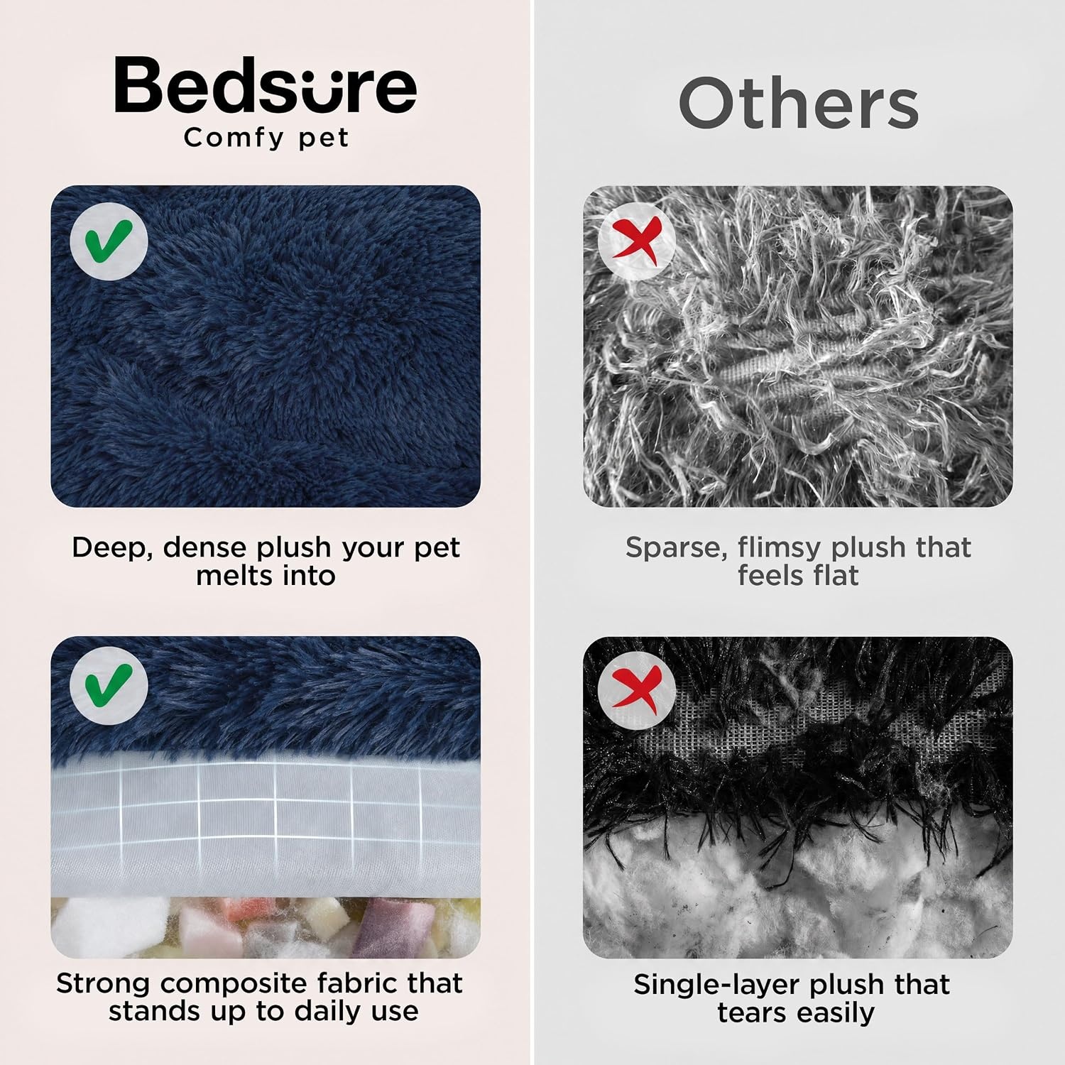 image:imageBedsure SupportMax Calming Dog Bed Medium Size Dog Washable Pet Bed30in 420GSM Plush Fluffy Faux Fur Donut RoundThick SupportiveRemovable CoverAntiSlipAntiAnxietyUp to 45 LbsCamelNavy