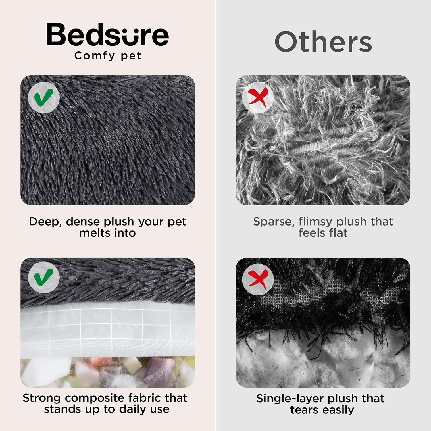 image:imageBedsure SupportMax Calming Dog Bed Medium Size Dog Washable Pet Bed30in 420GSM Plush Fluffy Faux Fur Donut RoundThick SupportiveRemovable CoverAntiSlipAntiAnxietyUp to 45 LbsCamelDark Grey