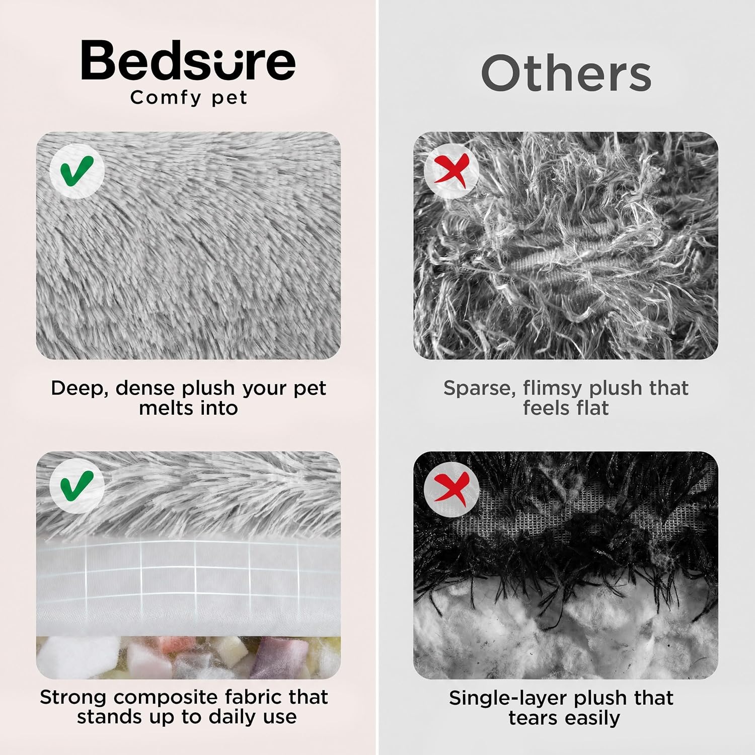 image:imageBedsure SupportMax Calming Dog Bed Medium Size Dog Washable Pet Bed30in 420GSM Plush Fluffy Faux Fur Donut RoundThick SupportiveRemovable CoverAntiSlipAntiAnxietyUp to 45 LbsCamelQuiet Gray