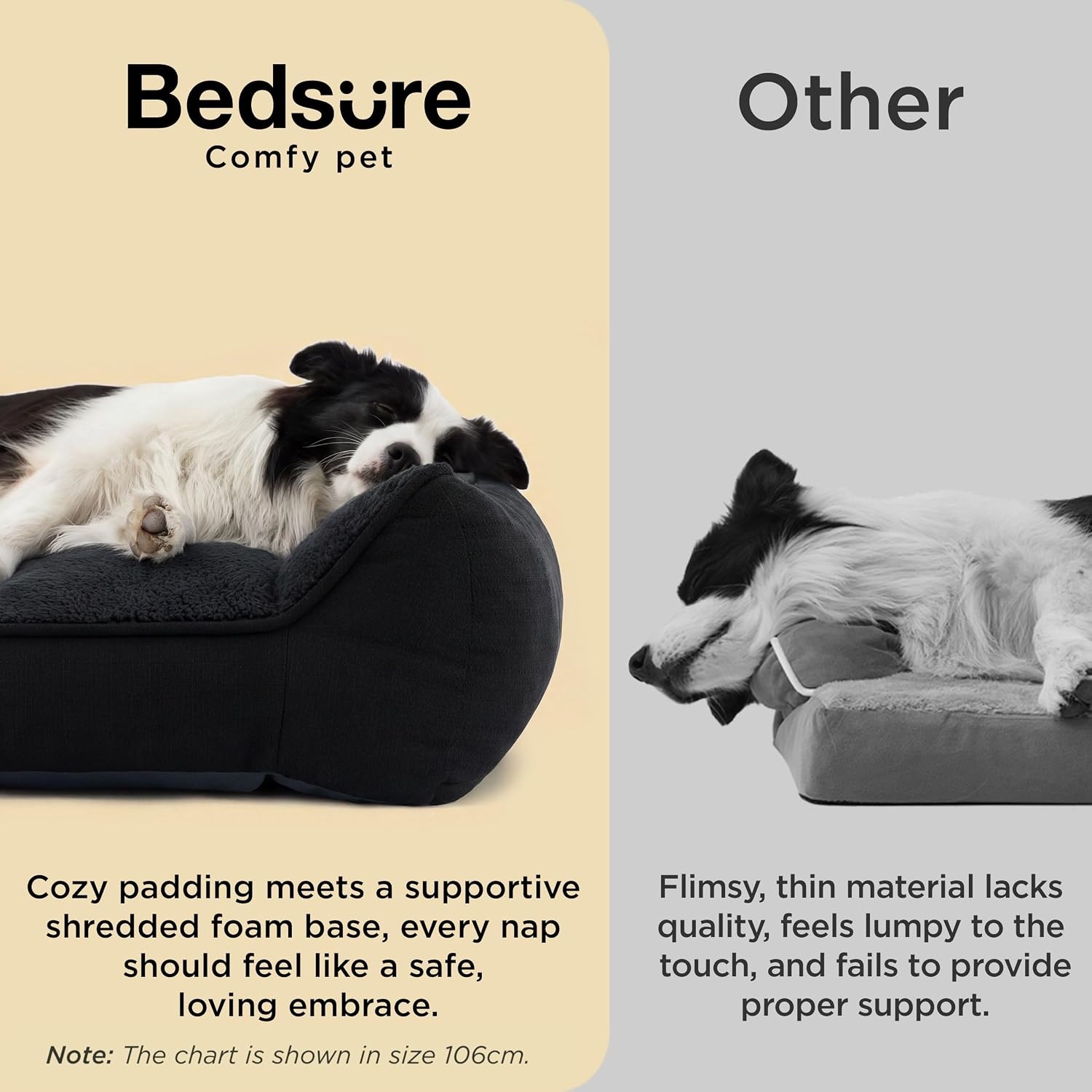 image:imageBedsure SupportMax Extra Thick Orthopedic Dog Bed Medium Size Dog 35 Premium Supportive Couch for Senior Dogs Waterresistant Removable Washable Cover Comfy Pet Sofa with Sherpa GreyBlack