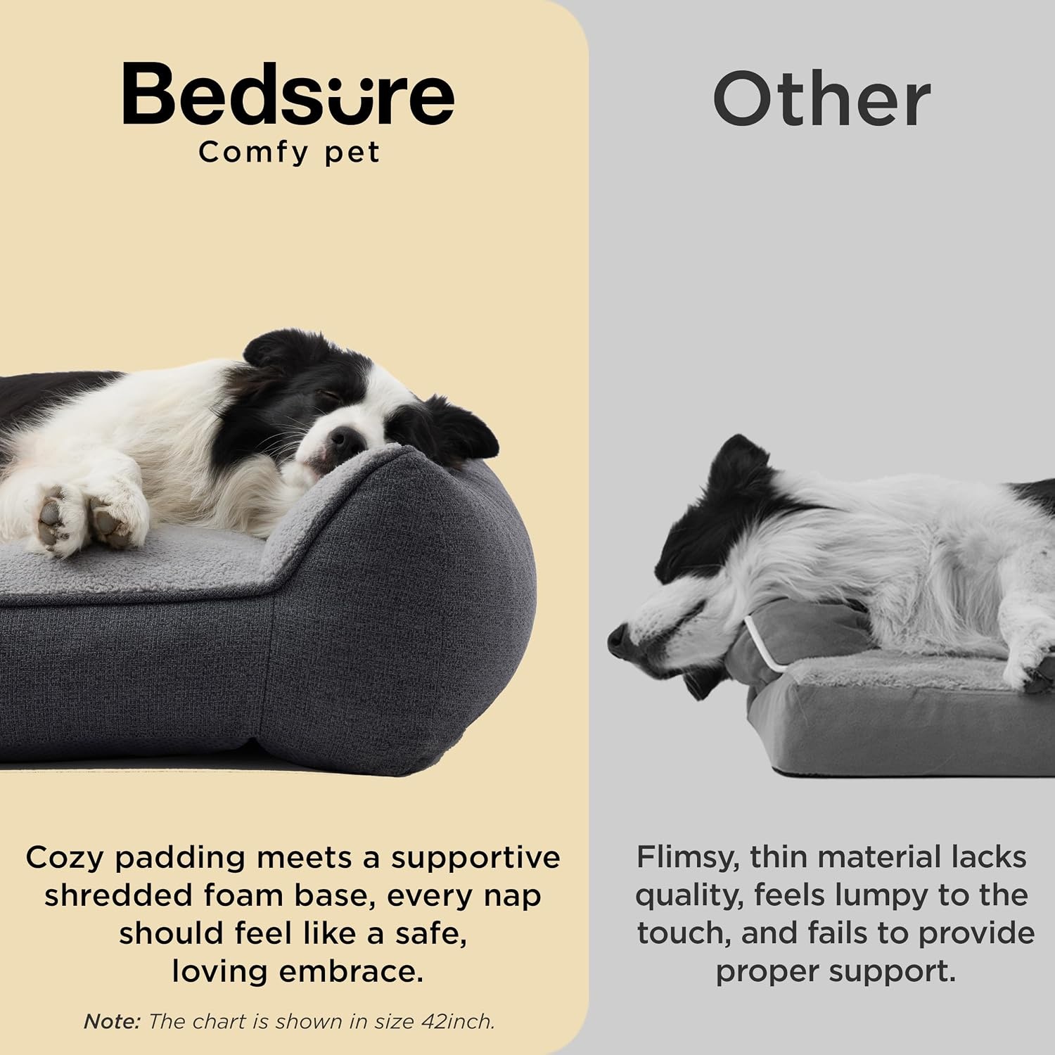 image:imageBedsure SupportMax Extra Thick Orthopedic Dog Bed Medium Size Dog 35 Premium Supportive Couch for Senior Dogs Waterresistant Removable Washable Cover Comfy Pet Sofa with Sherpa GreyGrey