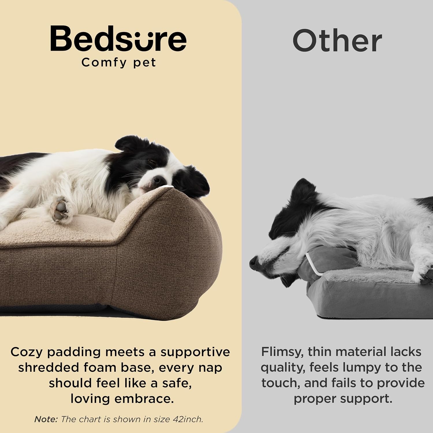 image:imageBedsure SupportMax Extra Thick Orthopedic Dog Bed Medium Size Dog 35 Premium Supportive Couch for Senior Dogs Waterresistant Removable Washable Cover Comfy Pet Sofa with Sherpa GreyBrown