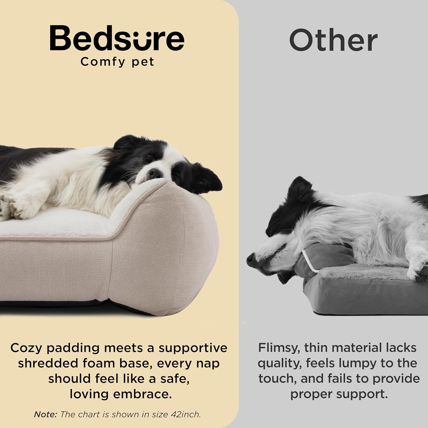 image:imageBedsure SupportMax Extra Thick Orthopedic Dog Bed Medium Size Dog 35 Premium Supportive Couch for Senior Dogs Waterresistant Removable Washable Cover Comfy Pet Sofa with Sherpa GreyCream