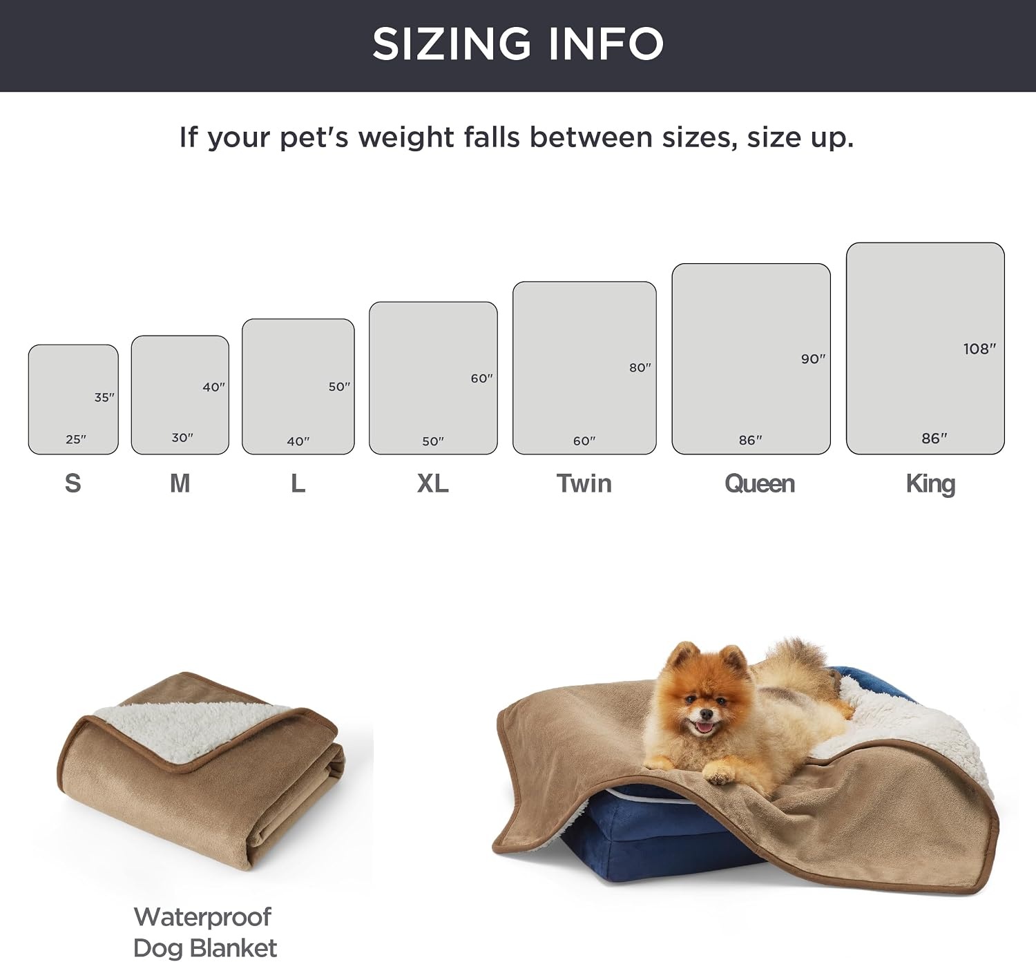 image:imageBedsure Waterproof Dog Blankets for Small Dogs 25X35 Anchor Gray Soft Print Sherpa Fleece Puppy Cat Blanket Washable Cozy Plush Reversible Throw Furniture Protector for Pet Kitten DoggyCamel