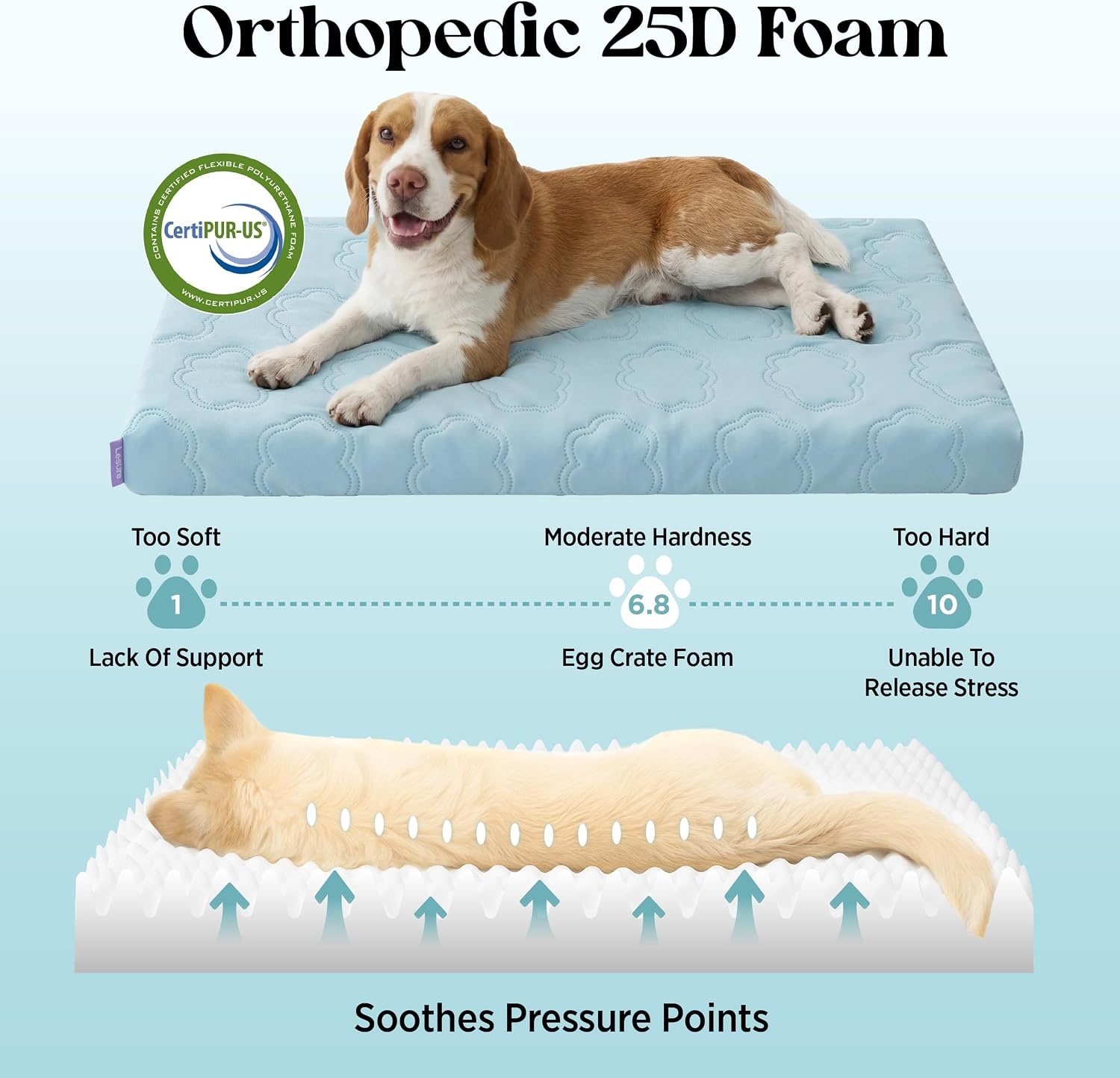 image:imageLE SURE ApexCloud Cooling Dog Bed for Large Dogs with Washable Cover35IN QMaxgt05 CoolTouch Fabric Orthopedic Egg Crate FoamBreathable NonSlip Summer MatFor Active Senior LongHaired PetsBlueCooling Blue