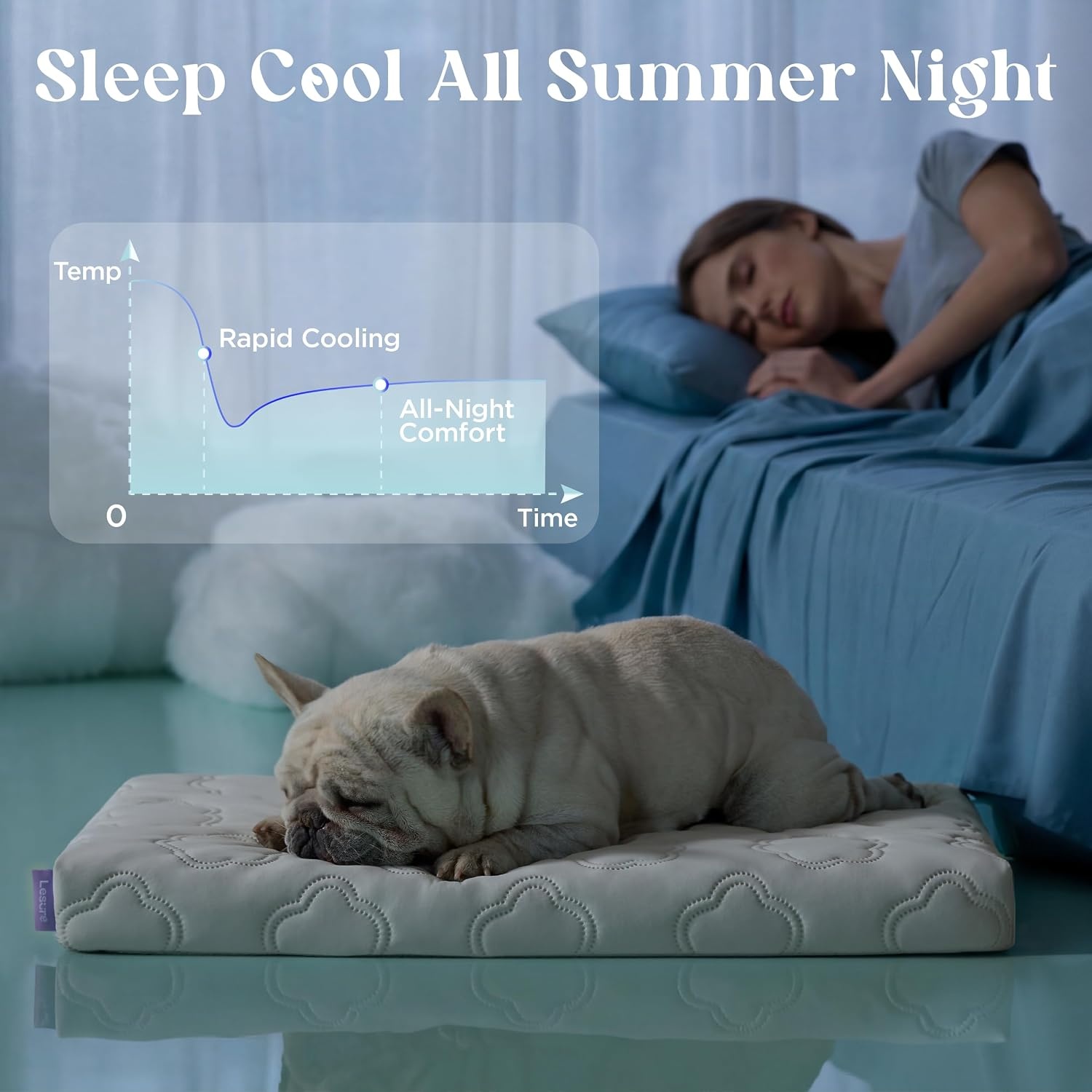 image:imageLE SURE ApexCloud Cooling Dog Bed for Large Dogs with Washable Cover35IN QMaxgt05 CoolTouch Fabric Orthopedic Egg Crate FoamBreathable NonSlip Summer MatFor Active Senior LongHaired PetsBlueCooling Gray