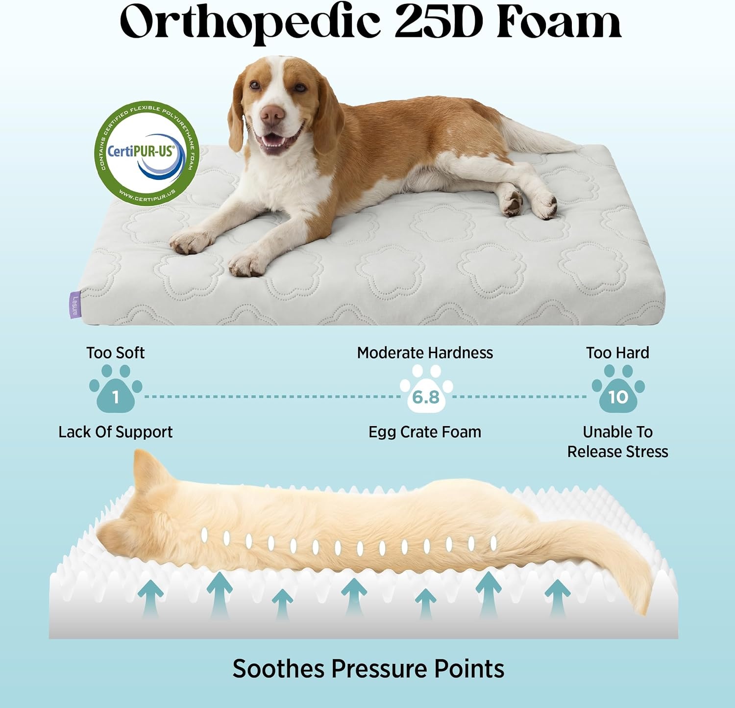 image:imageLE SURE ApexCloud Cooling Dog Bed for Large Dogs with Washable Cover35IN QMaxgt05 CoolTouch Fabric Orthopedic Egg Crate FoamBreathable NonSlip Summer MatFor Active Senior LongHaired PetsBlueCooling Gray