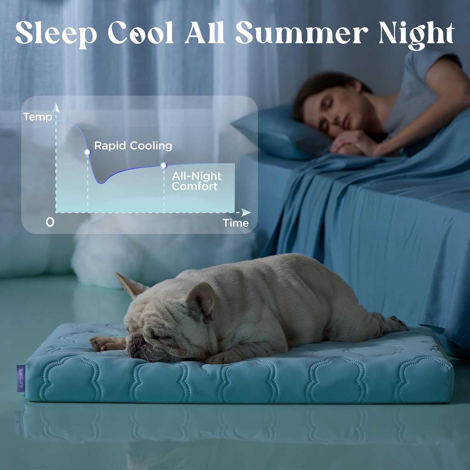 image:imageLE SURE ApexCloud Cooling Dog Bed for Large Dogs with Washable Cover35IN QMaxgt05 CoolTouch Fabric Orthopedic Egg Crate FoamBreathable NonSlip Summer MatFor Active Senior LongHaired PetsBlueCooling Blue