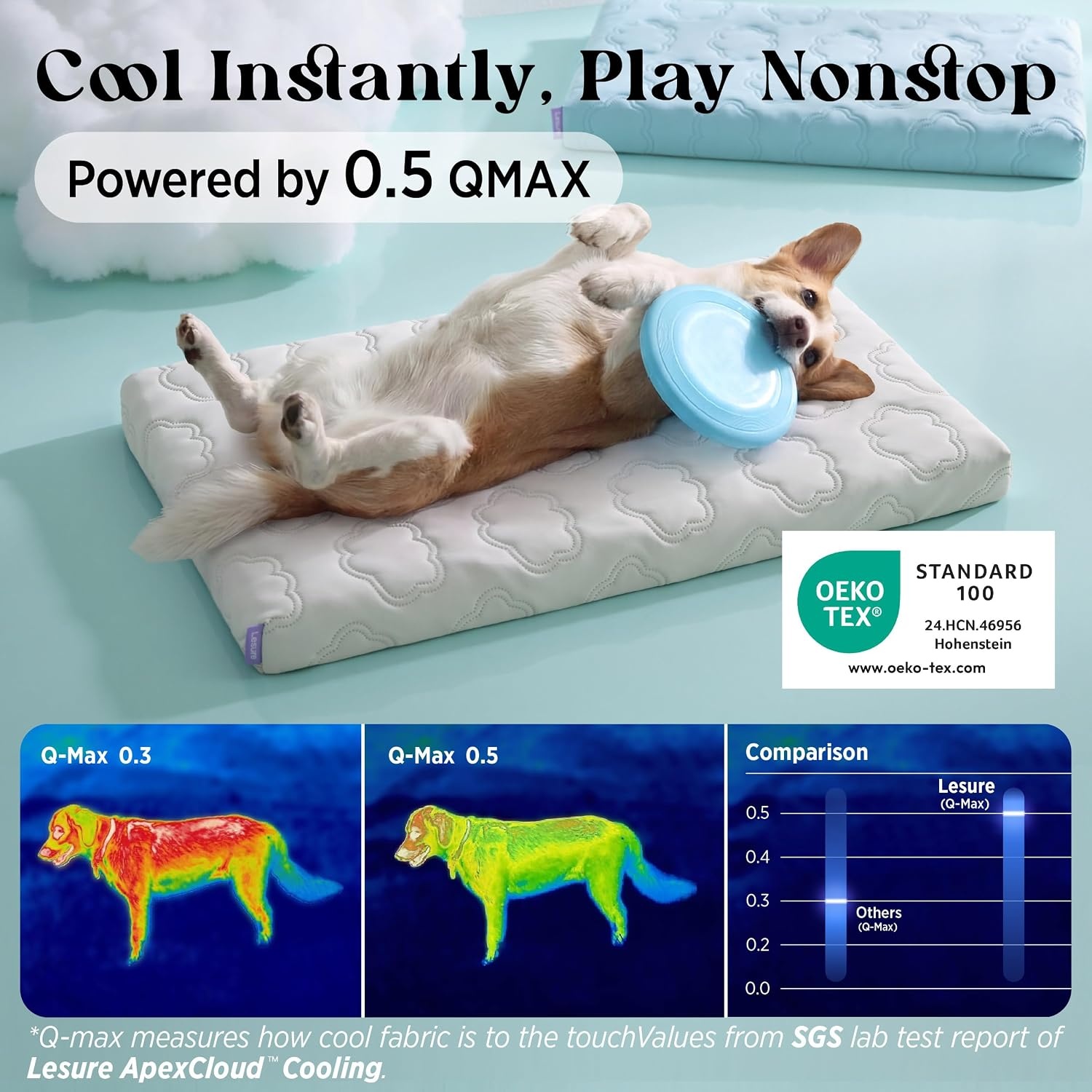 image:imageLE SURE ApexCloud Cooling Dog Bed for Large Dogs with Washable Cover35IN QMaxgt05 CoolTouch Fabric Orthopedic Egg Crate FoamBreathable NonSlip Summer MatFor Active Senior LongHaired PetsBlueCooling Gray