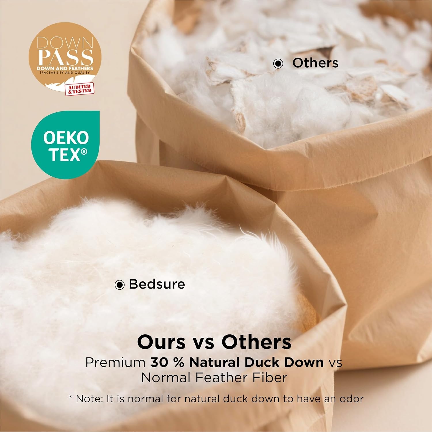 image:imageBedsure Get Free 1 Mattress Pad When You purches 1 Feather Down Comforter