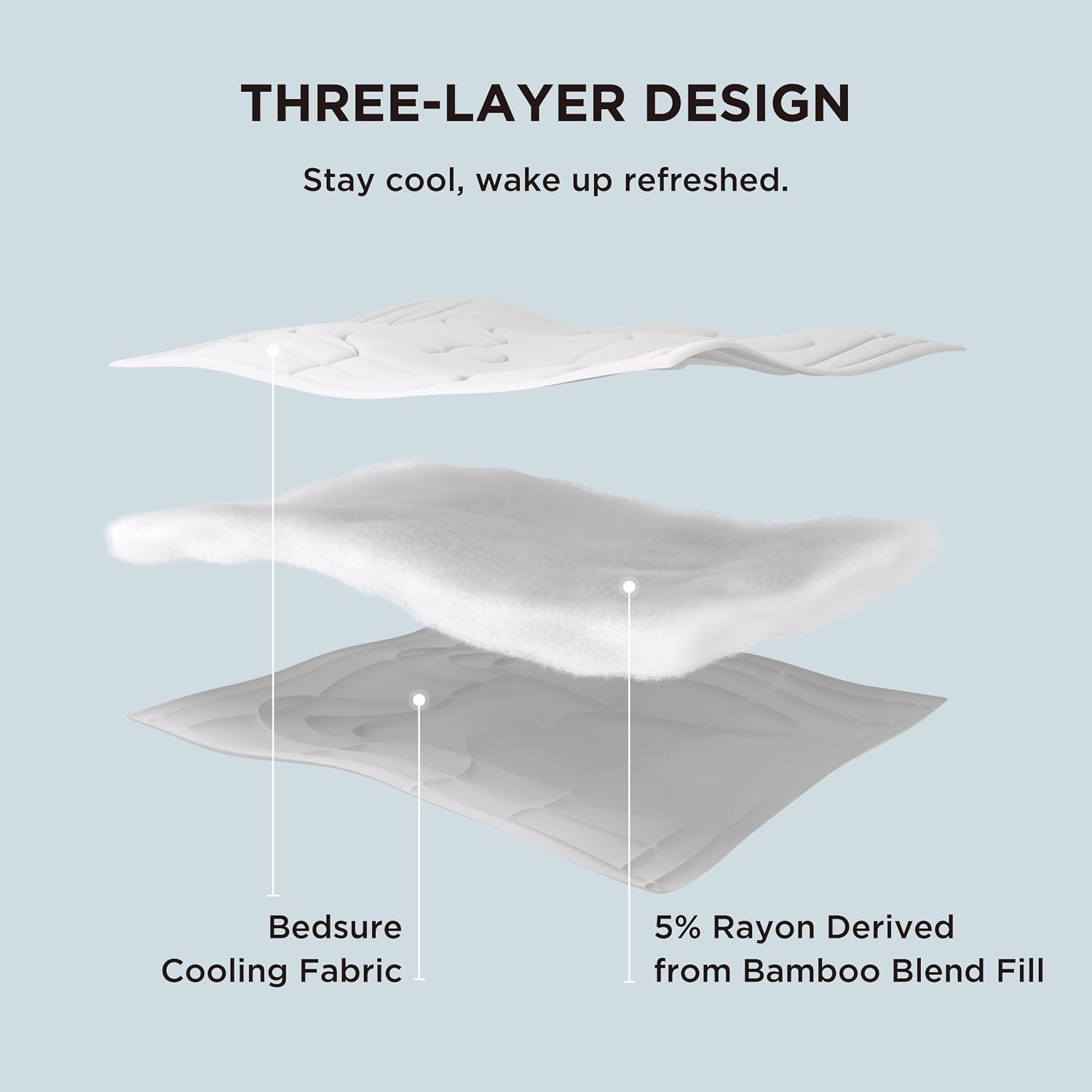 image:imageGet 1 Free Queen Cooling Comforter When You purches 1 Mattress Pad