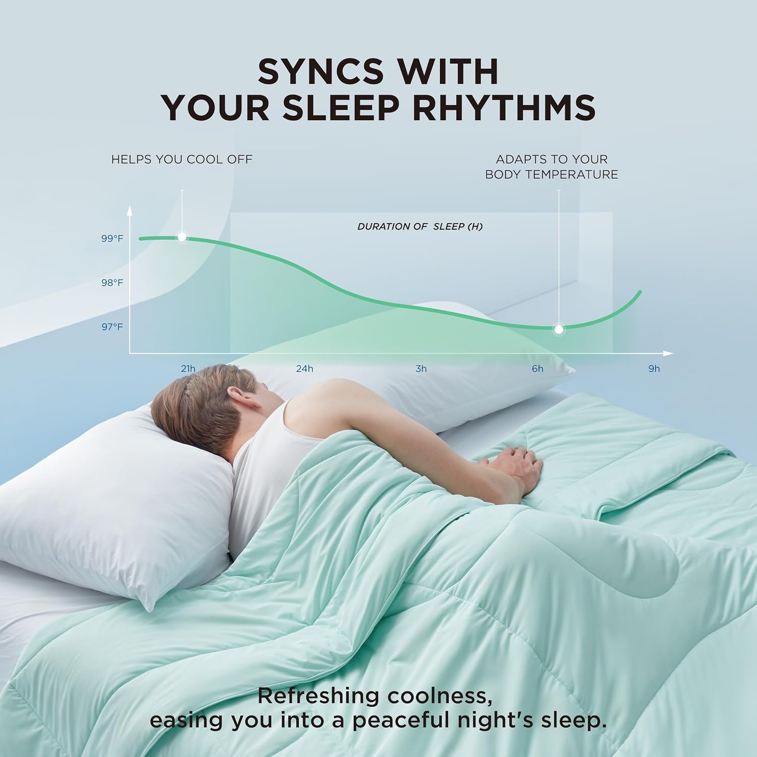 image:imageGet 1 Free Queen Cooling Comforter When You purches 1 Mattress Pad