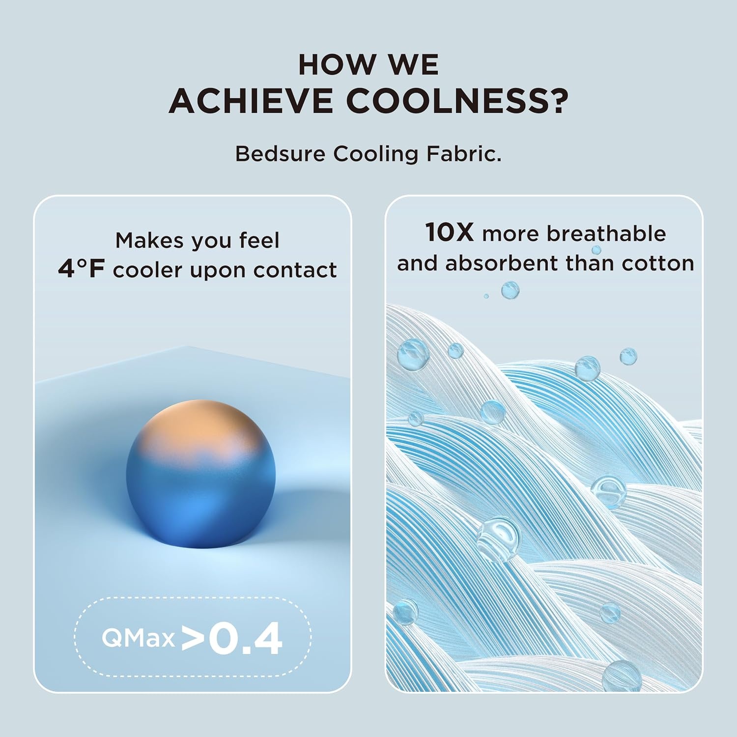 image:imageGet 1 Free Queen Cooling Comforter When You purches 1 Mattress Pad