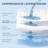 Bedsure 100% Cotton Muslin Blanket + Twin XL Mattress Protector