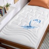 Bedsure 100% Cotton Muslin Blanket + Twin XL Mattress Protector