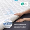 Bedsure Twin XL 100% Cotton Muslin Blanket (Light Brown) + Twin XL Mattress Protector