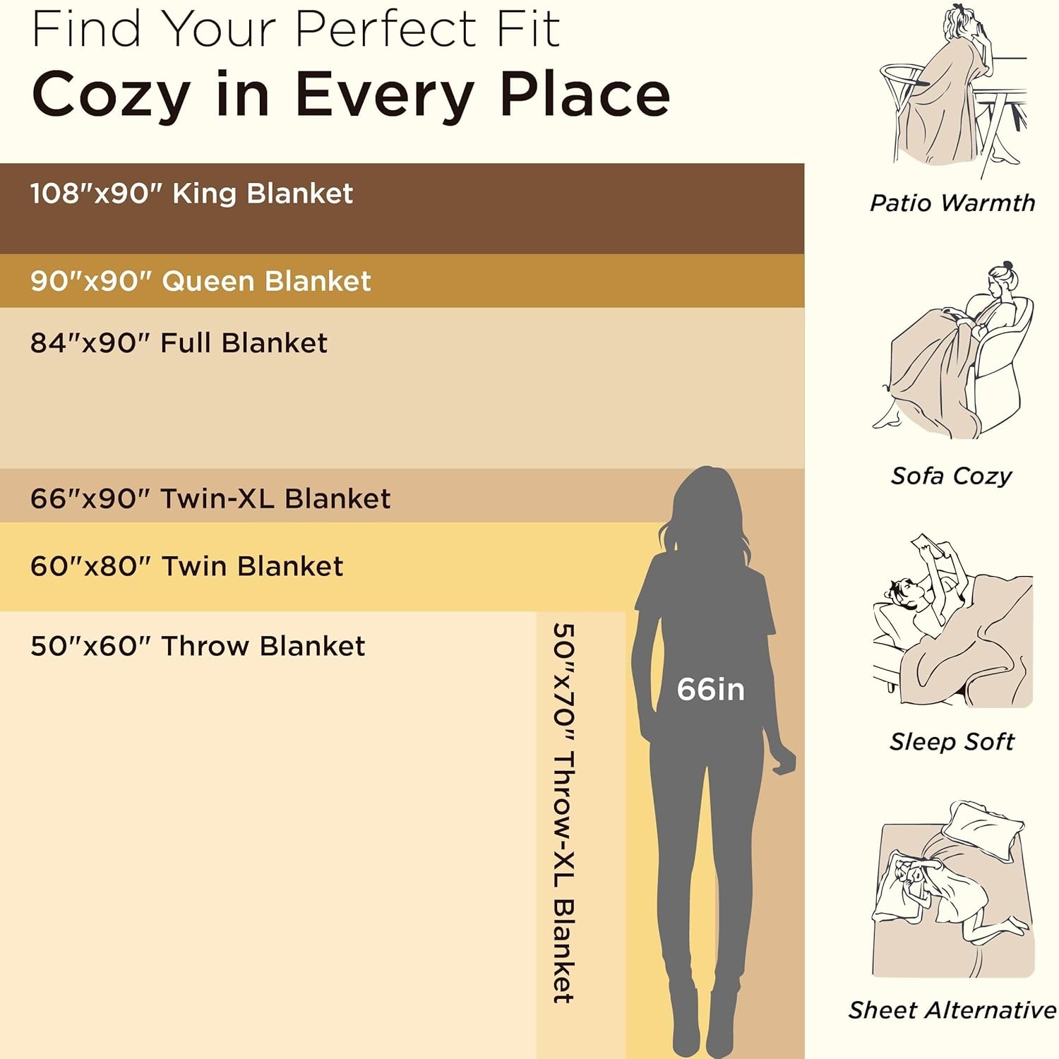 image:imageBedsure GentleSoft Sherpa Fluffy Throw Blanket Fleece Warm and Cozy Throw for Women Gift Plush amp Fuzzy Faux Fur Christmas Blanket for Couch Sofa Bed Decor Tie Dye Design Brown 50x60 Inches05 Sage Green