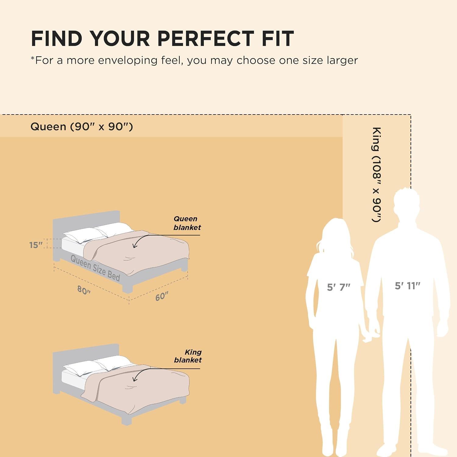 image:imageBedsure Thick Heavy Warm Blankets for Winter Soft Fleece Twin Blanket for Bed GentleSoft Cozy Fluffy Thick Winter Christmas Cream Throws AntiStatic 500Gsm Design Twin XL Cream 66x90 InchLight Brown