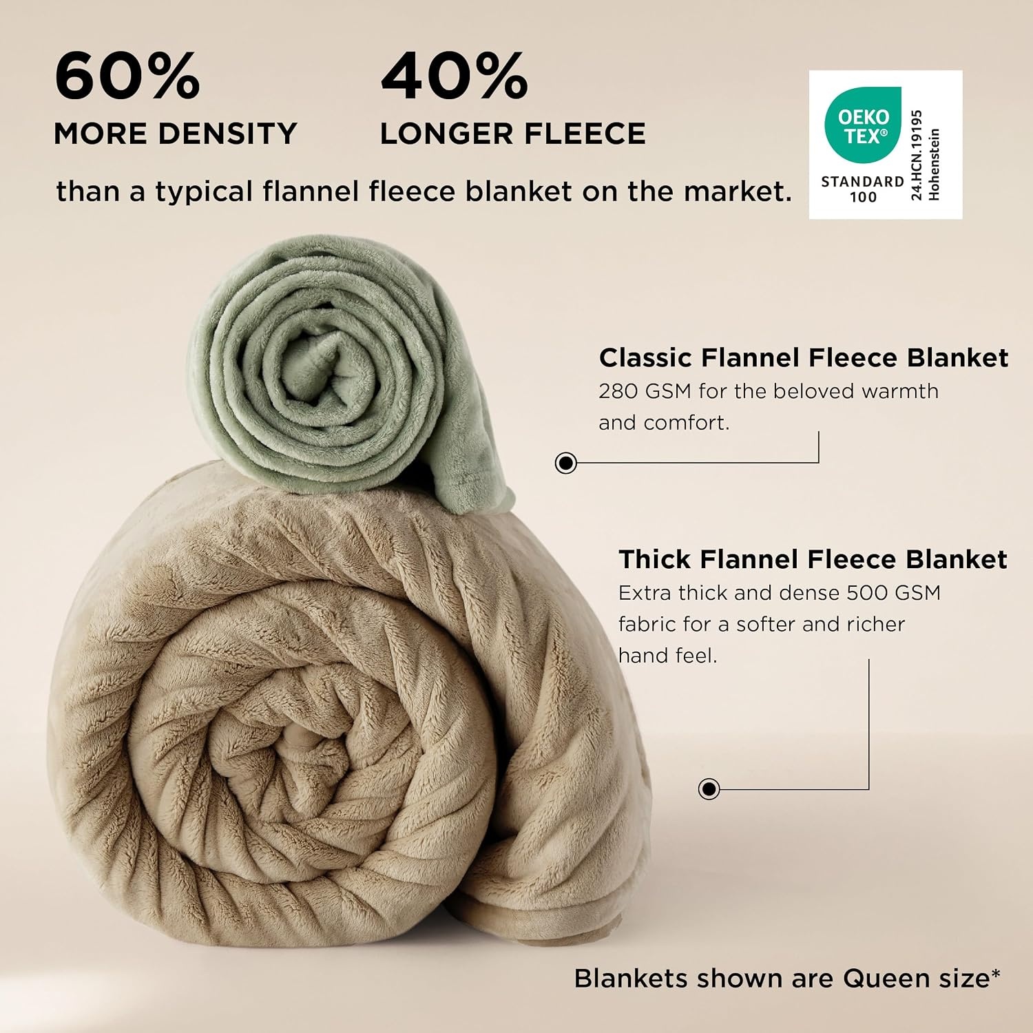 image:imageBedsure Thick Heavy Warm Blankets for Winter Soft Fleece Twin Blanket for Bed GentleSoft Cozy Fluffy Thick Winter Christmas Cream Throws AntiStatic 500Gsm Design Twin XL Cream 66x90 InchLight Brown