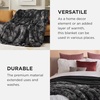 Bedsure Faux Fur Fluffy Fleece Sherpa Blanket Couch Throw Grey 50″x60″(03- Tie Dye Black)