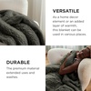 Bedsure Faux Fur Fluffy Fleece Sherpa Blanket Couch Throw Grey 50″x60″(19- Olive Green)