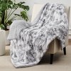 Bedsure GentleSoft Sherpa Fluffy Throw Blanket – Fleece Warm and Cozy Throw for Women Gift, Plush & Fuzzy Faux Fur Christmas Blanket for Couch, Sofa, Bed Decor, Tie Dye Design, Brown, 50×60 Inches(01 – Light Grey)