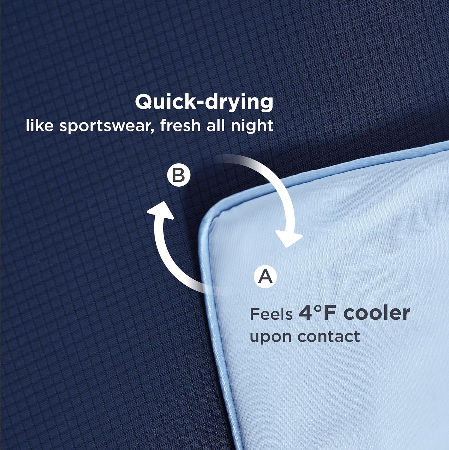 image:imageBedsure Cooling Blankets for Hot Sleepers Blue 90x90 amp Cooling Waffle Blanket Dusty Blue 80x90