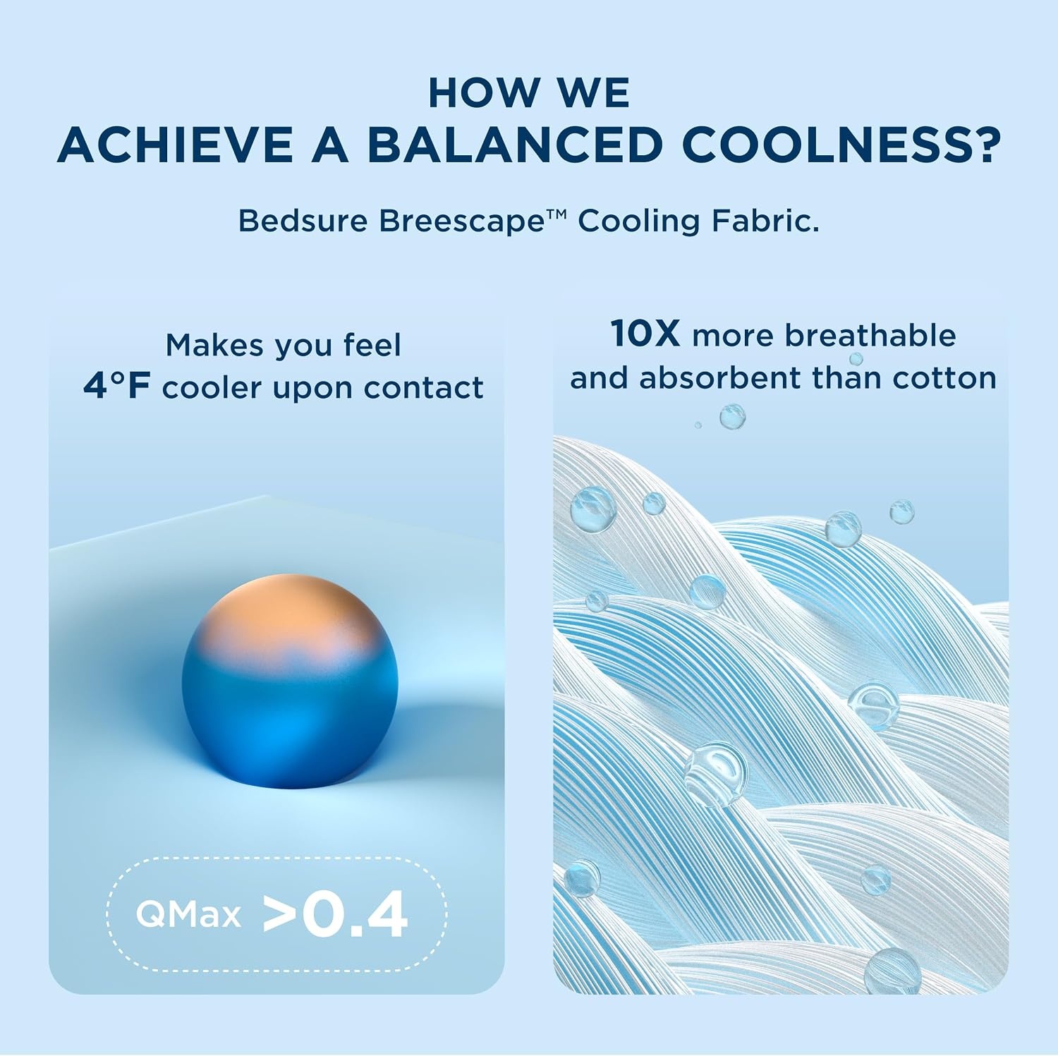 image:imageBedsure Cooling Comforter Cooling Sheets