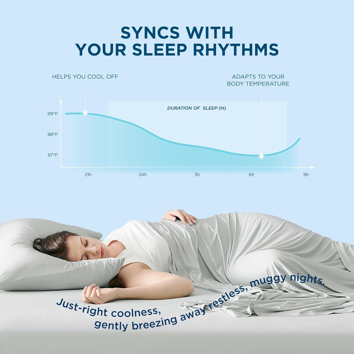 image:imageBedsure Cooling Comforter Cooling Sheets