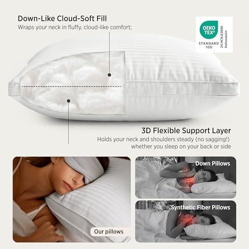 image:imageBedsure Cotton Queen Size Pillows Set of 2 with White Cooling Pillowcases