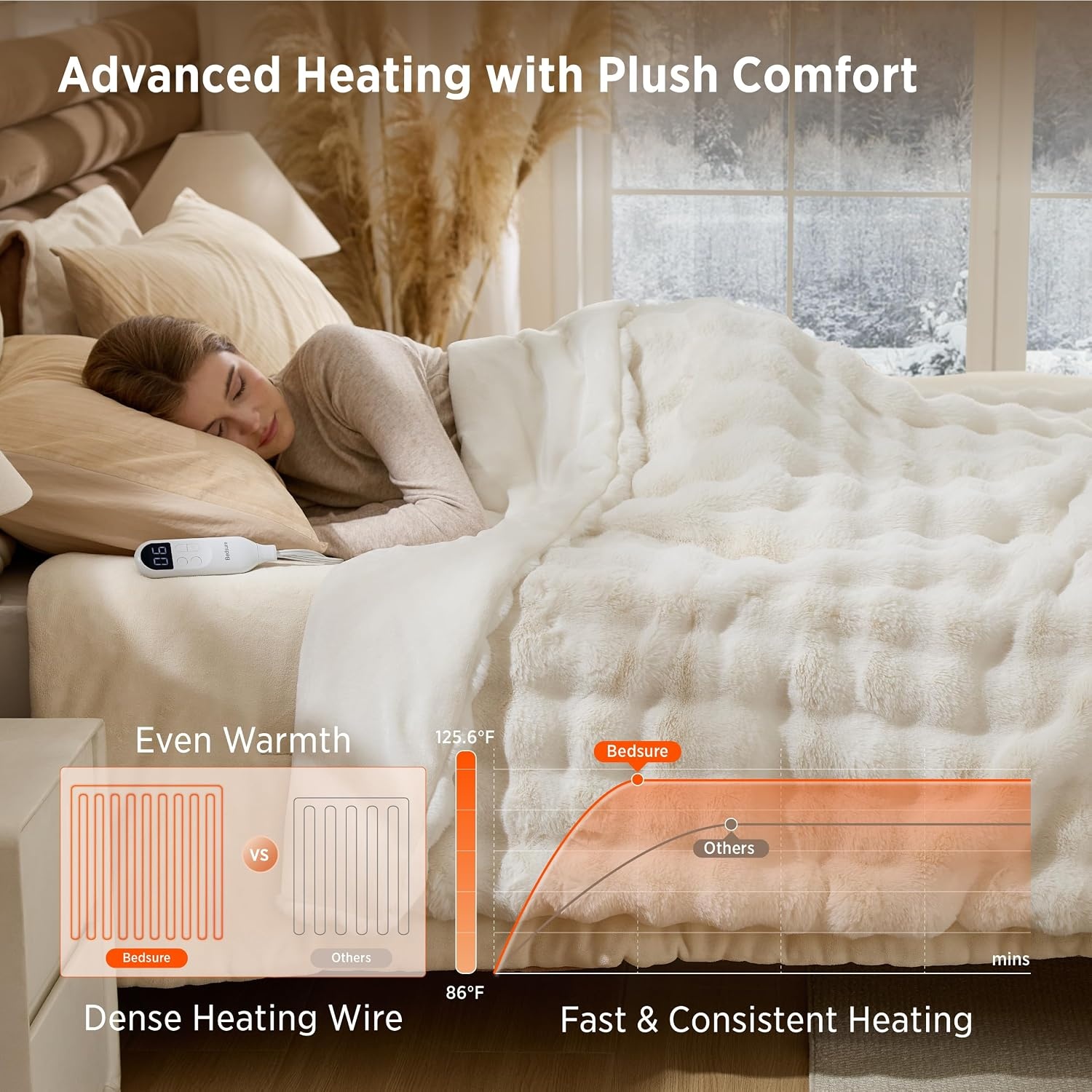 image:imageBedsure Fluffy Bubble Faux Fur Heated Electric Blanket Twin Coconut White12 Coconut White