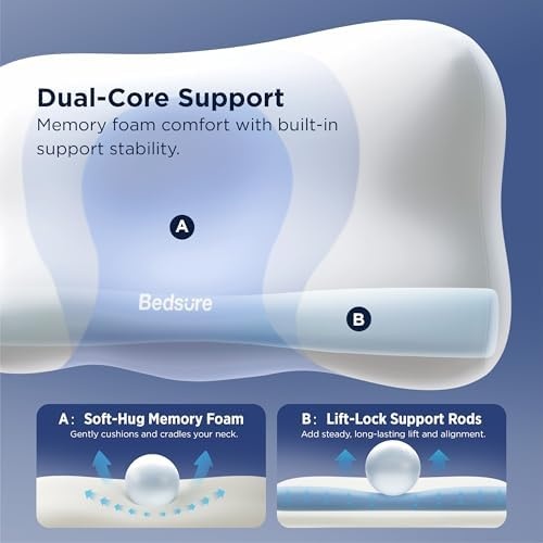 image:imageBedsure Get Free 1 Pillows When You purches 1 Comforter
