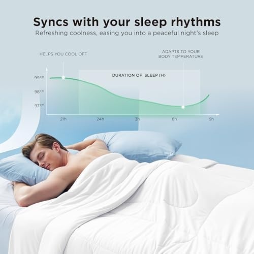 image:imageBedsure Get Free 1 Pillows When You purches 1 Comforter