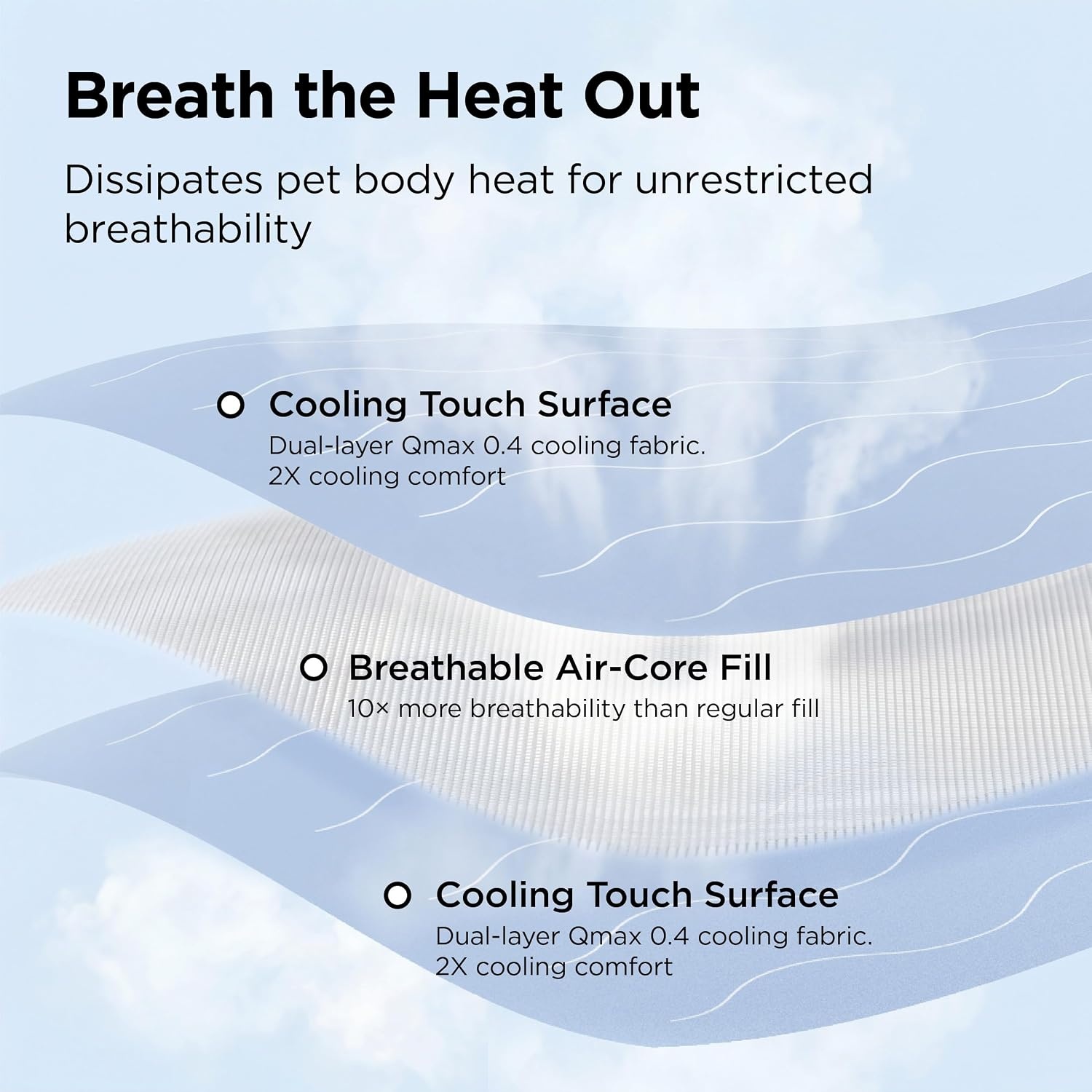image:imageBedsure Premium Cooling Blanket for Large Dog QMAXgt05 Cooling Blanket for Large Dogs with Breathable AirCore Fill QMAXgt04 Grey 40x50