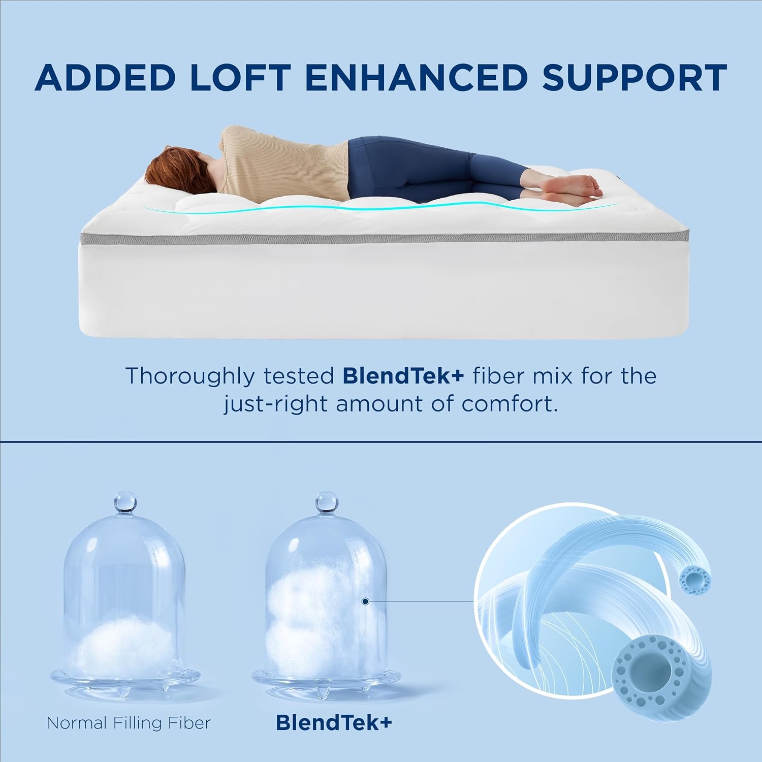 image:imageBedsure Waterproof Mattress Topper 800GSM Extra Thick Mattress Protector Pillow Top with 821 Deep Pocket Mattress Pad Fitted Soft Bed Topper for Bed