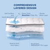Bedsure Waterproof Mattress Topper 800GSM Extra Thick Mattress Protector Pillow Top with 8-21″ Deep Pocket, Mattress Pad Fitted, Soft Bed Topper for Bed