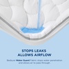 Bedsure Waterproof Mattress Topper 800GSM Extra Thick Mattress Protector Pillow Top with 8-21″ Deep Pocket, Mattress Pad Fitted, Soft Bed Topper for Bed