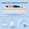 Bedsure Waterproof Mattress Topper 800GSM Extra Thick Mattress Protector Pillow Top with 8-21″ Deep Pocket, Mattress Pad Fitted, Soft Bed Topper for Bed