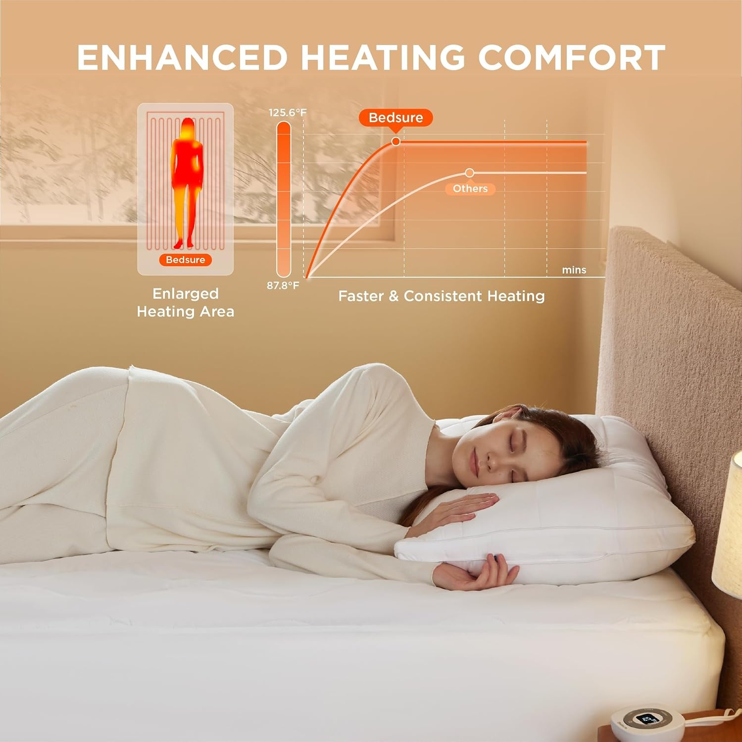 image:imageBedsure Waterproof Heated Mattress Pad Queen Cotton Top Electric Bed WarmerTwin