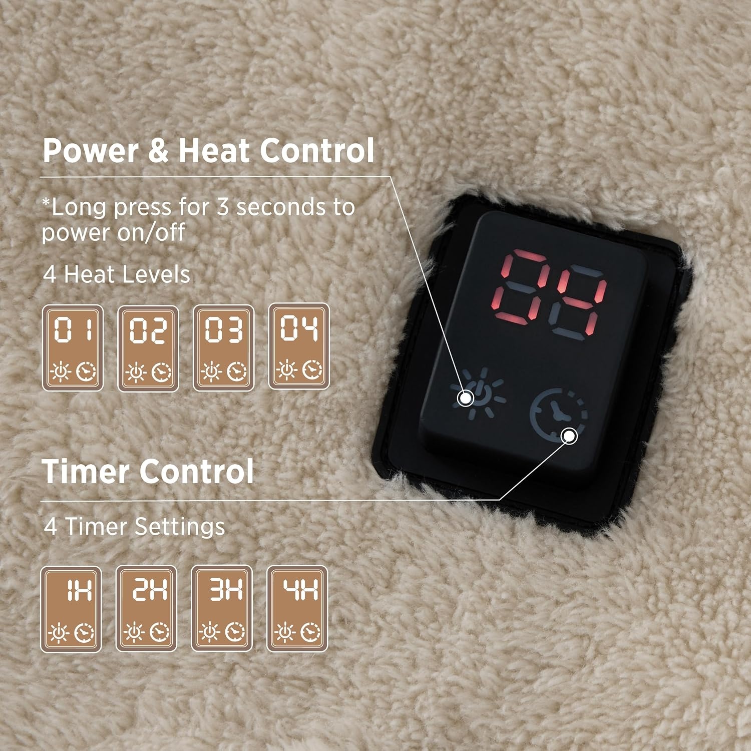 image:imageBedsure Cordless Wearable Heated Blanket Hoodie Blue Portable Heated Shawl03 Cream